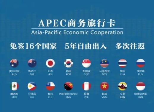 APEC商务旅行卡申请介绍